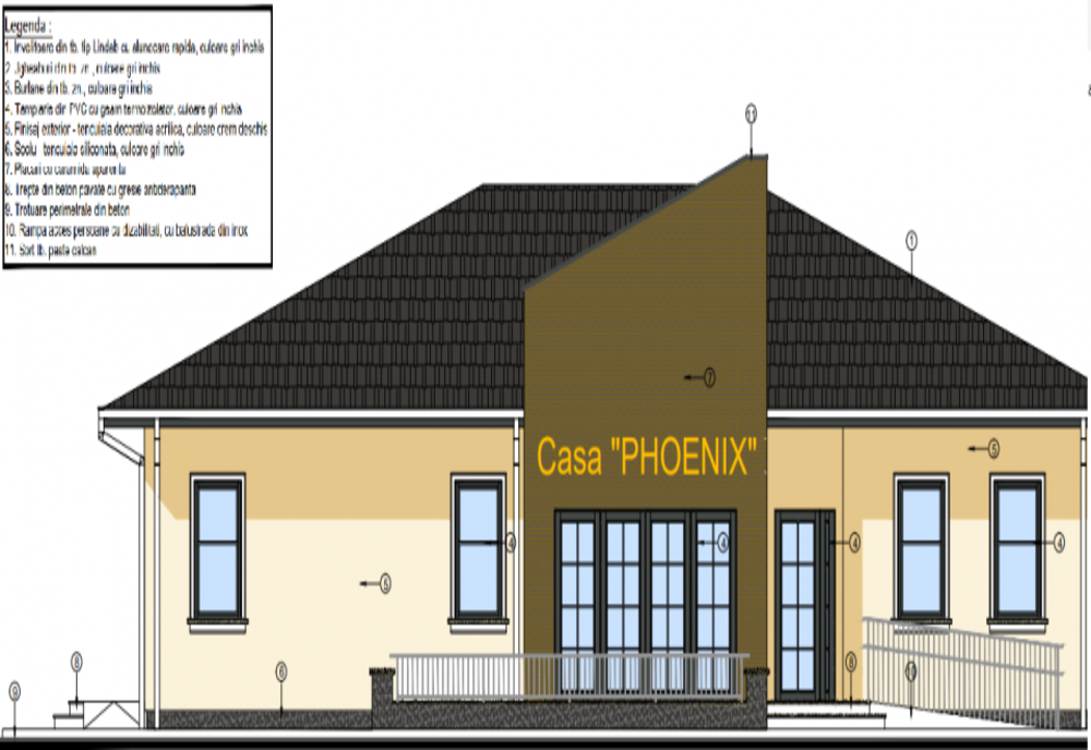 Aproape 3,5 milioane de lei pentru case protejate